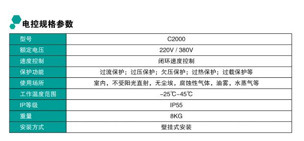 BKJ c200快速门防爆控制箱参数